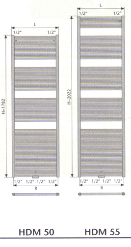  towel rails, Pesuallas