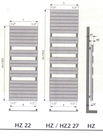 Pesuallas
