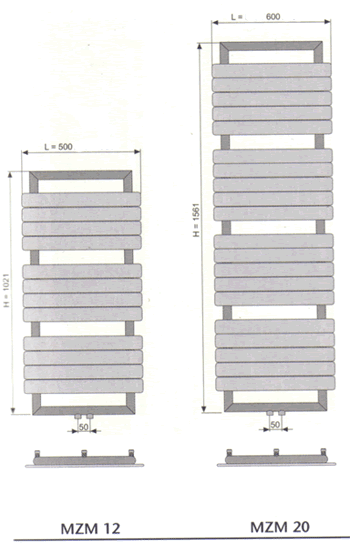 Pesuallas