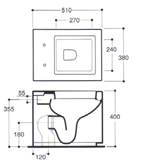 Simas Oh WC-istuimet