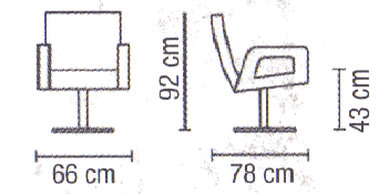 Kylpyhuone ja Lis�varusteita 