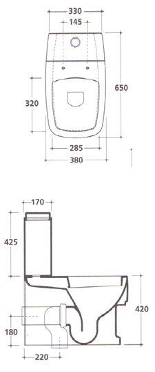 WC-istuimet