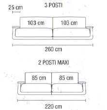 Kylpyhuone ja Lis�varusteita 