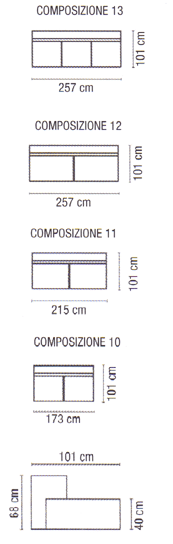 Kylpyhuone ja Lis�varusteita 