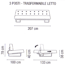 Kylpyhuone ja Lis�varusteita 