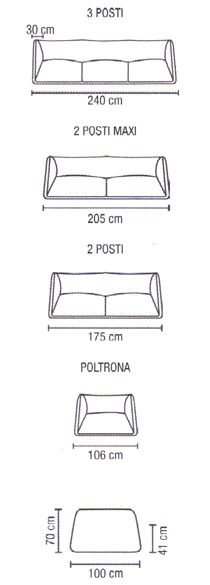 Kylpyhuone ja Lis�varusteita 