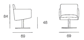 Kylpyhuone ja Lis�varusteita 